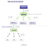 �˿���ϴ���ַ�������Ƶ��������ϰ��ƽ�����ײ����� �˿���400��ŵ��...